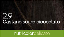 BioKap Nutricolor Tinta Delicato