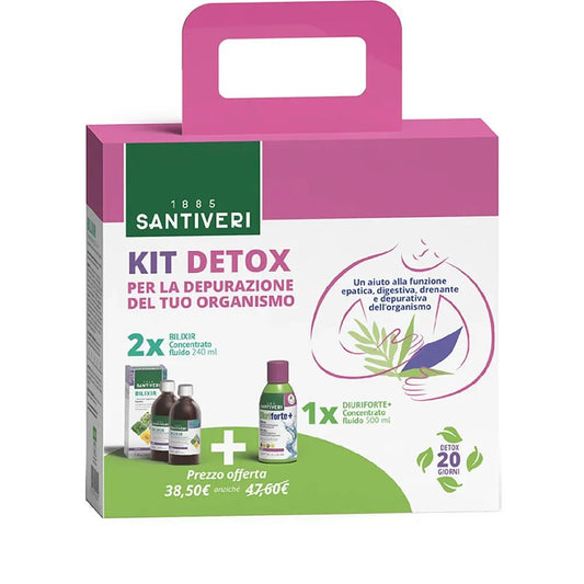 Kit detox